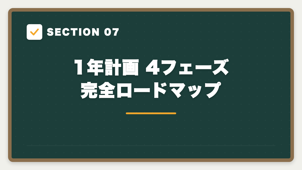 SECTION 07 1年計画 4フェーズ完全ロードマップ