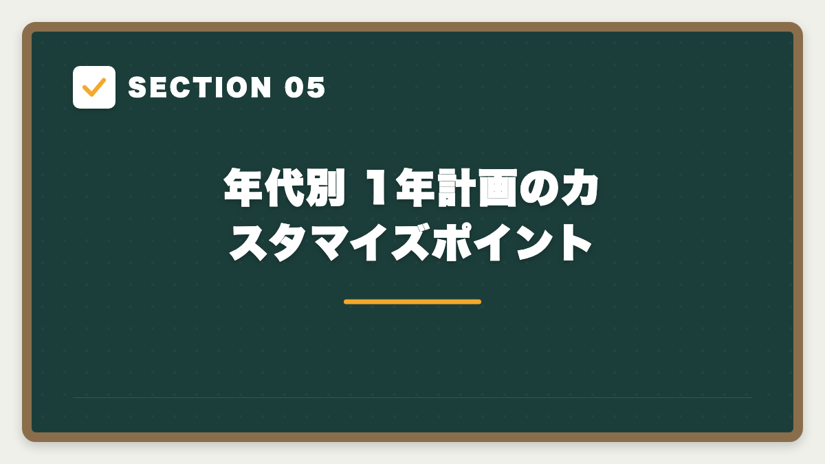 SECTION 05 年代別 1年計画のカスタマイズポイント