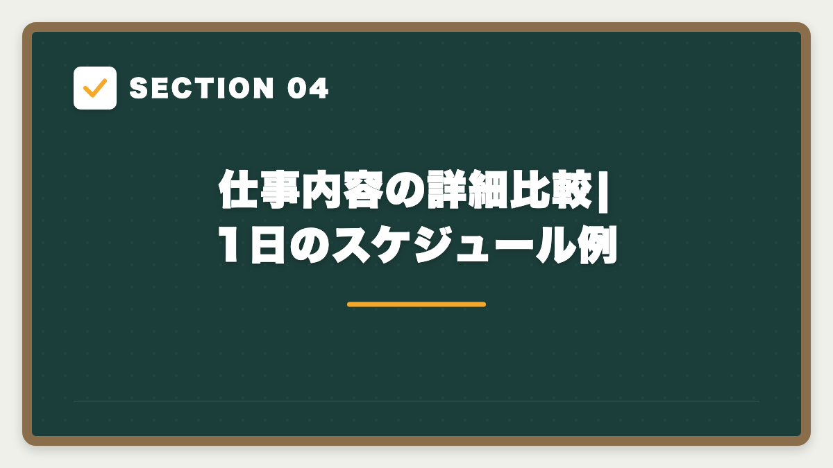 SECTION 04 仕事内容の詳細比較|1日のスケジュール例