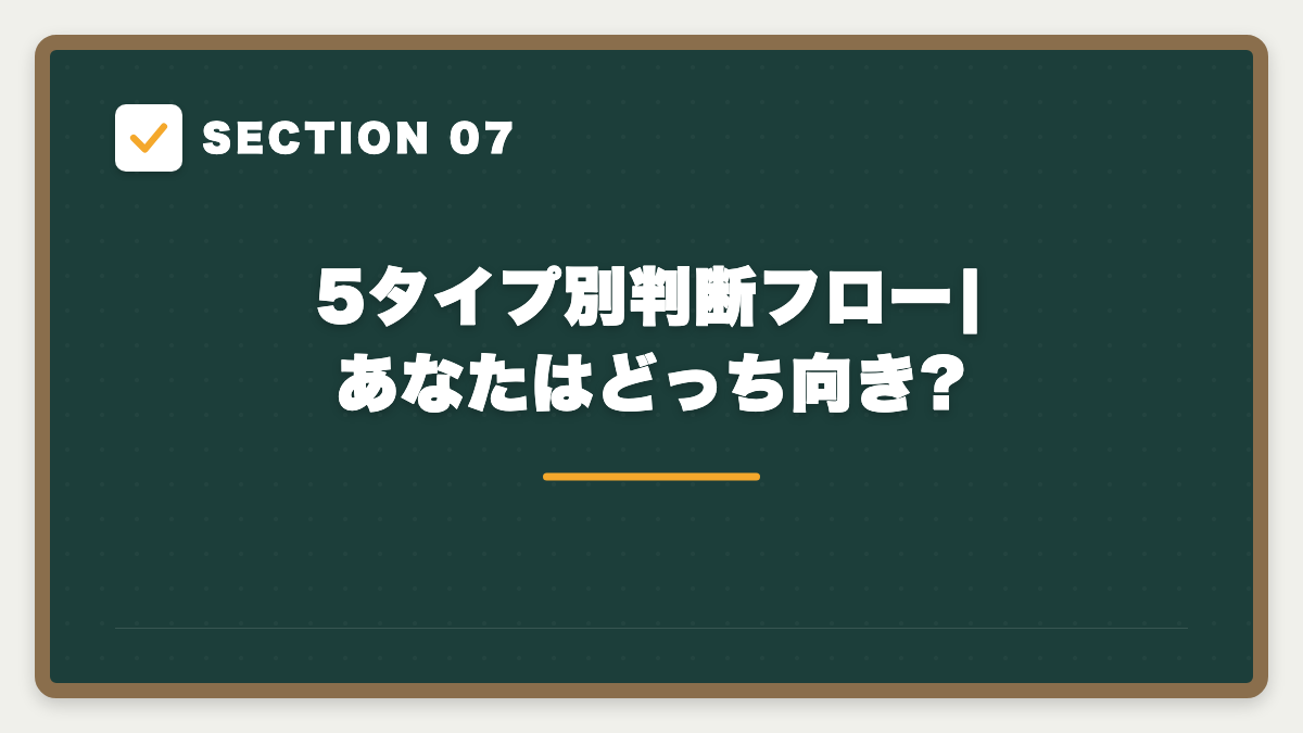 SECTION 07 5タイプ別判断フロー|あなたはどっち向き?