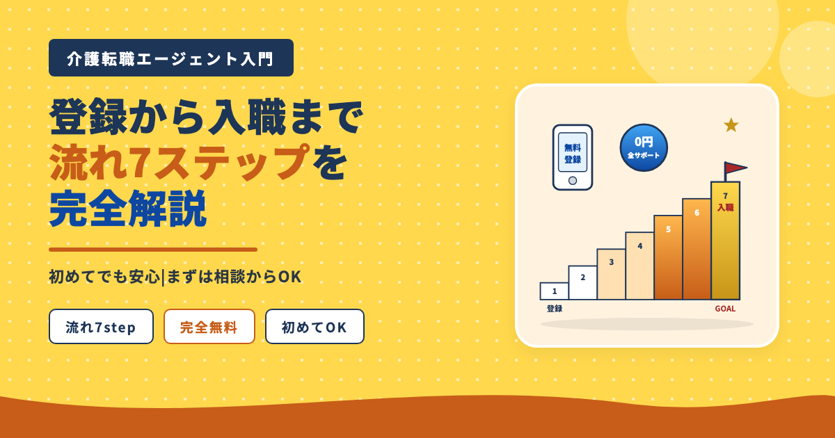 介護転職エージェント登録から入職まで流れ7ステップ
