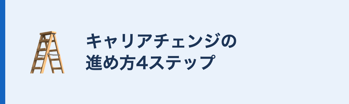 キャリアチェンジの進め方4ステップ