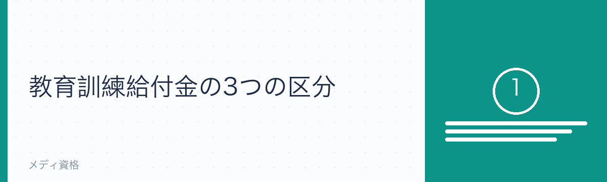 教育訓練給付金の3つの区分