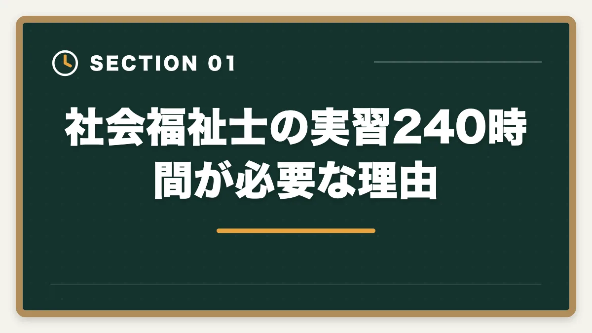 社会福祉士の実習240時間が必要な理由｜社会福祉士の実習240時間内訳と社会人の有給確保戦略の図解