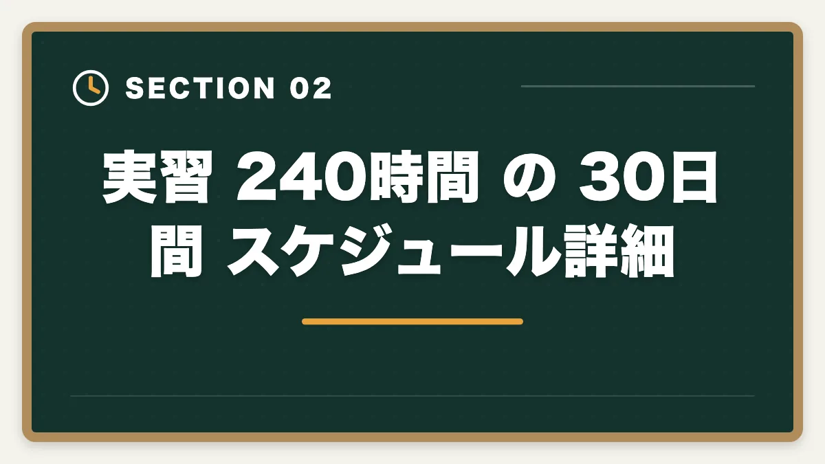 実習 240時間 の 30日間 スケジュール詳細｜社会福祉士の実習240時間内訳と社会人の有給確保戦略の図解