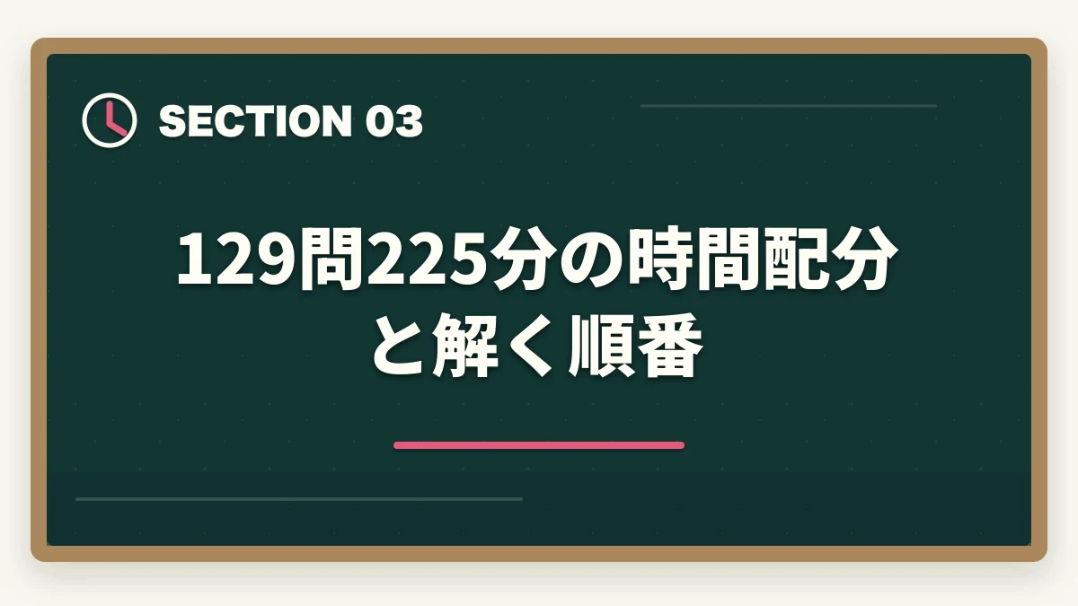 129問225分の時間配分と解く順番｜社会福祉士の勉強法|働きながら合格する有資格者の独学攻略法【2026年最新】の図解