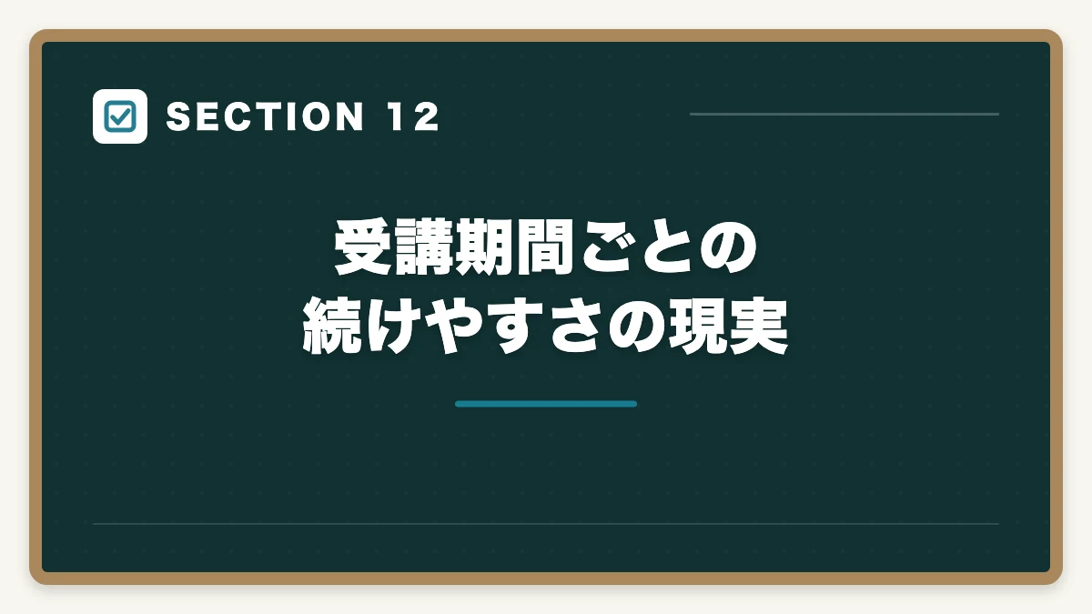 受講期間ごとの続けやすさの現実|医療事務は何ヶ月で取れる?最短3ヶ月から1年までの期間別合格戦略の図解