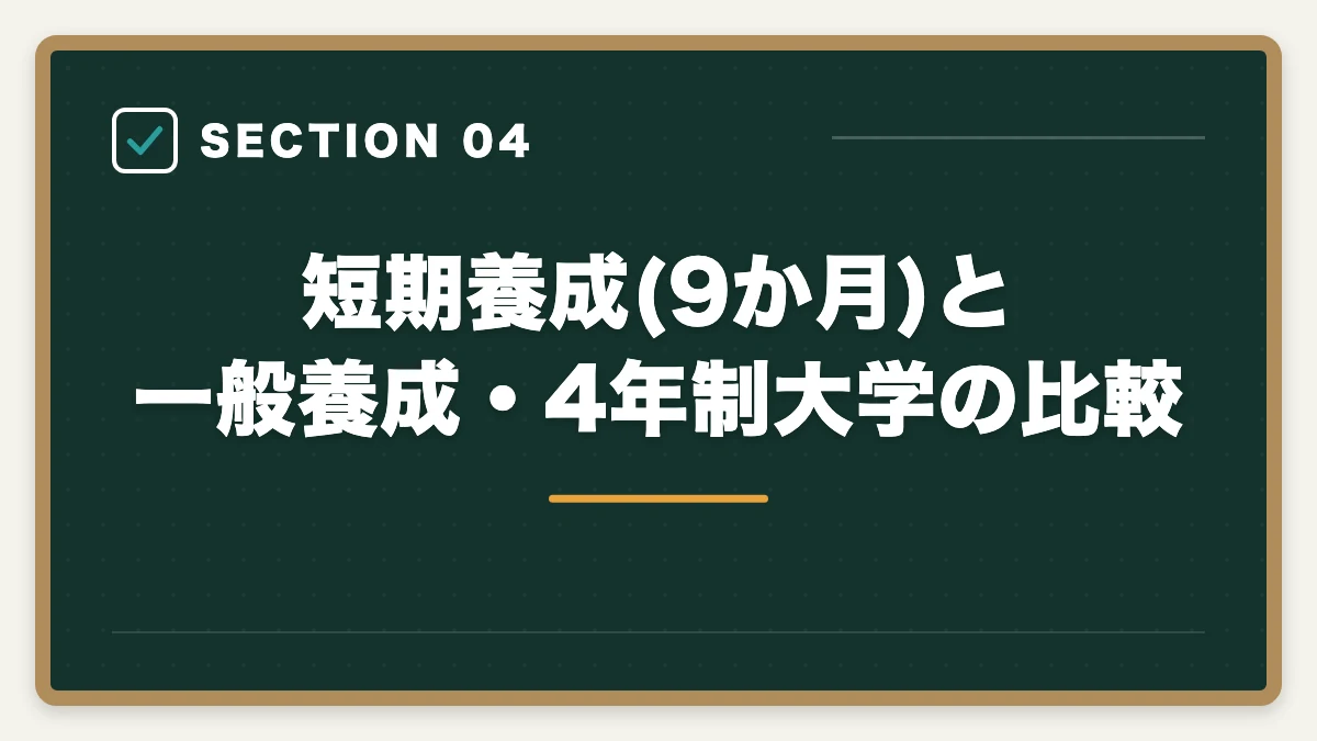 短期養成(9か月)と一般養成・4年制大学の比較｜社会福祉士の短期養成施設(9か月)を完全比較の図解