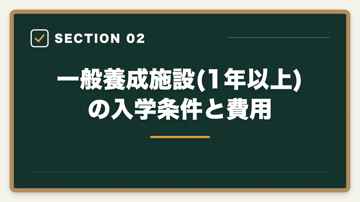 一般養成施設(1年以上)の入学条件と費用｜社会福祉士の受験資格を看護師から取得する完全ガイドの図解