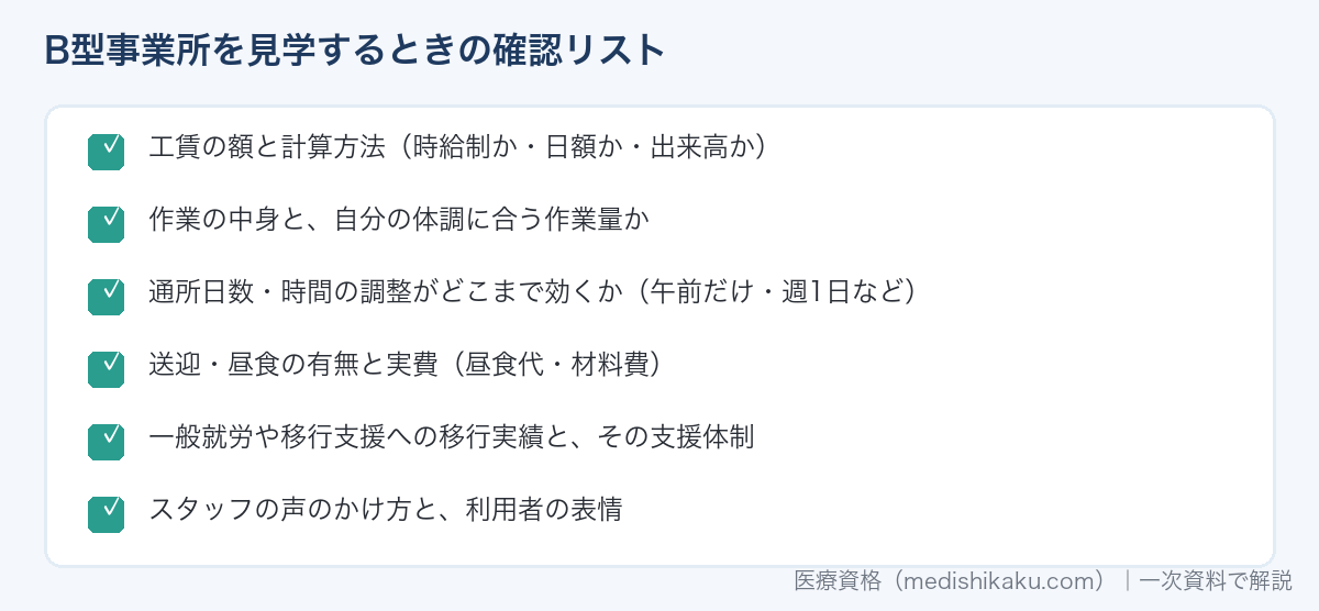 就労継続支援B型の事業所を見学するときの確認リスト