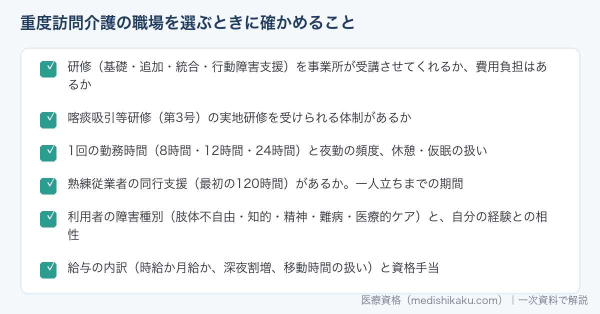 重度訪問介護の職場を選ぶときに確かめることのリスト