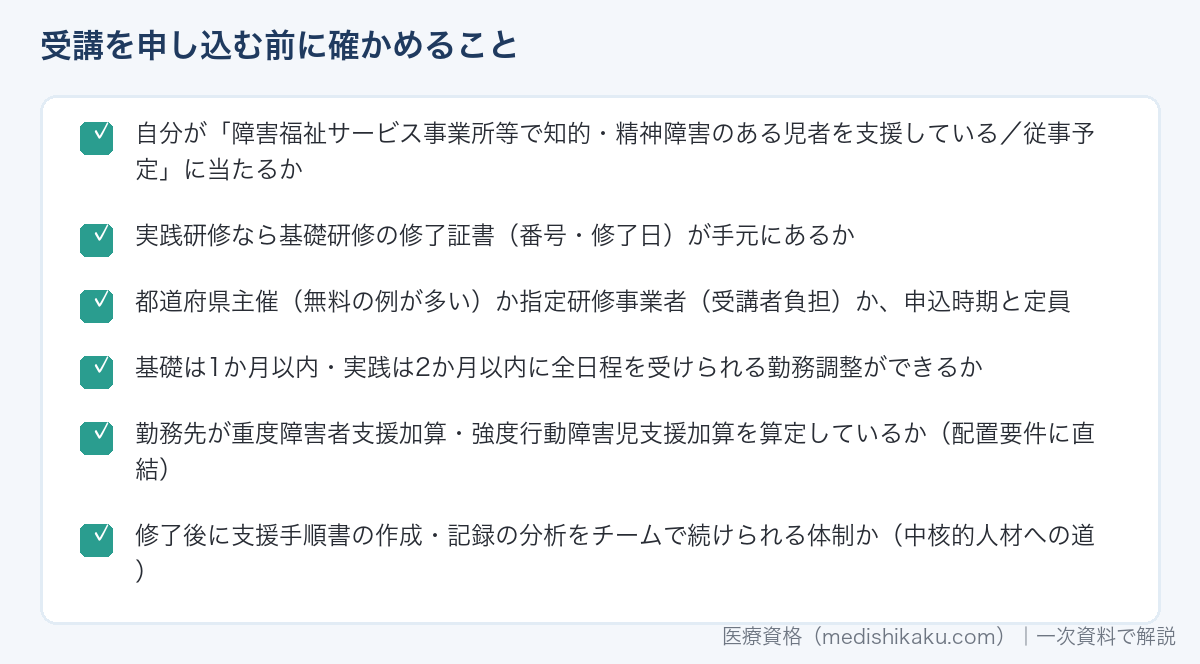 強度行動障害支援者養成研修を申し込む前に確かめることのリスト
