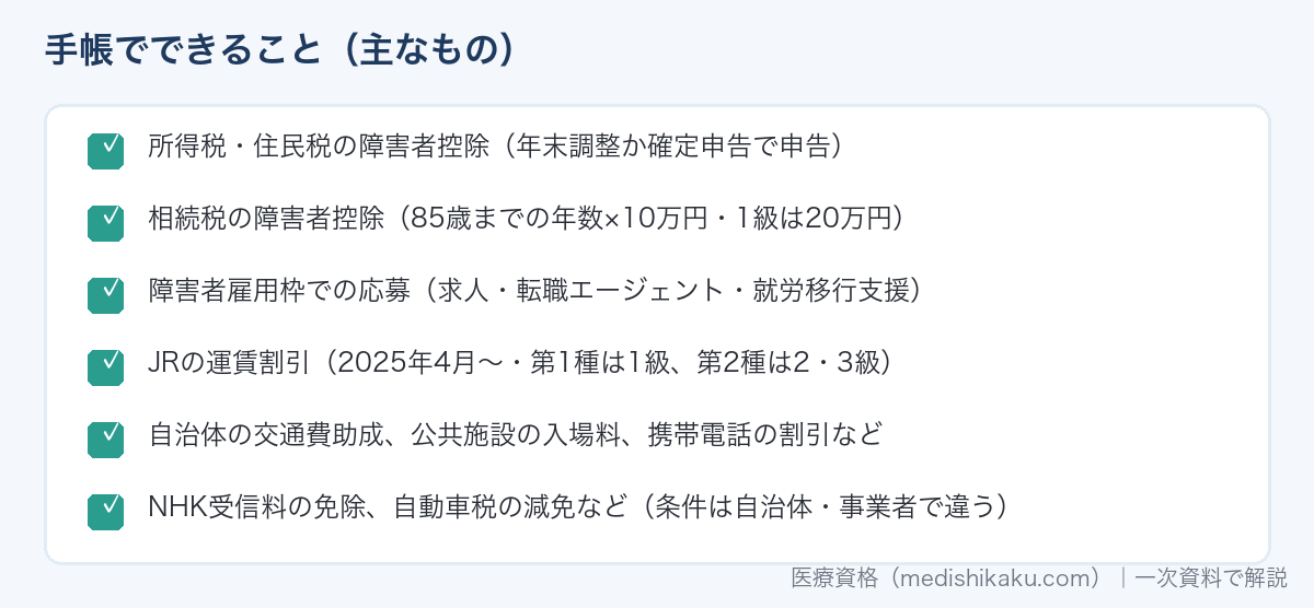 精神障害者保健福祉手帳でできることの一覧（税控除・相続税・障害者雇用枠・JR割引・自治体の助成・NHK受信料など）
