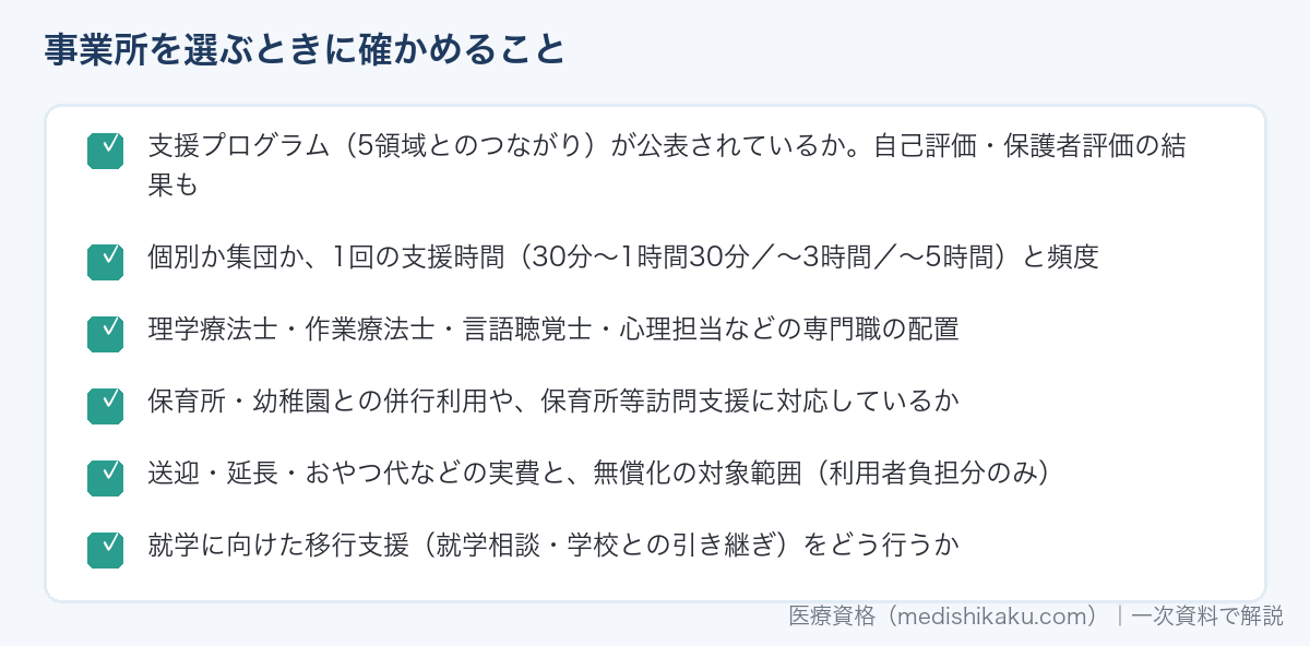 児童発達支援の事業所を選ぶときに確かめることのリスト