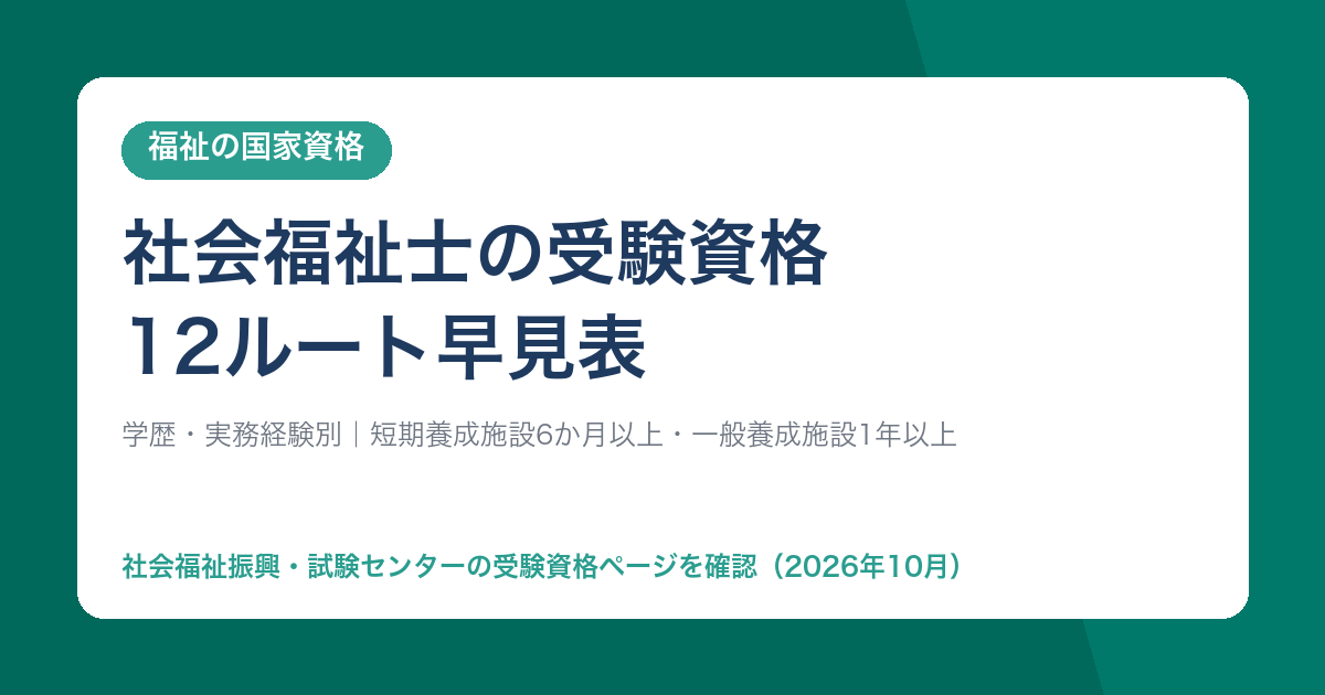 社会福祉士の受験資格 12ルート早見表