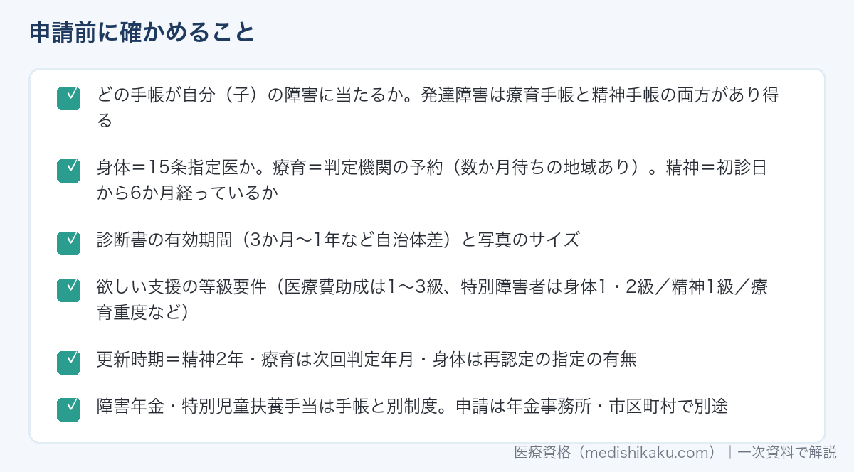 障害者手帳を申請する前に確かめることのリスト