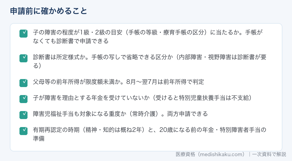 特別児童扶養手当を申請する前に確かめることのリスト